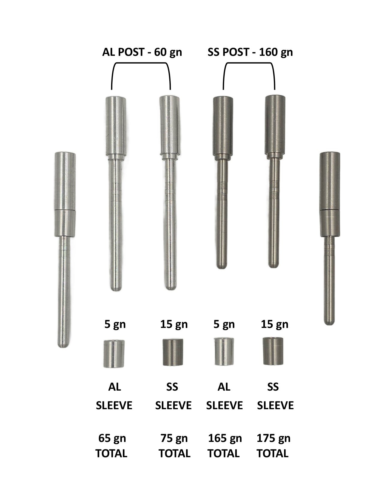 Countersink Insert System, .165/.234 - Short Sleeve