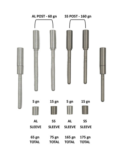 Countersink Insert System, .165/.234 - Short Sleeve