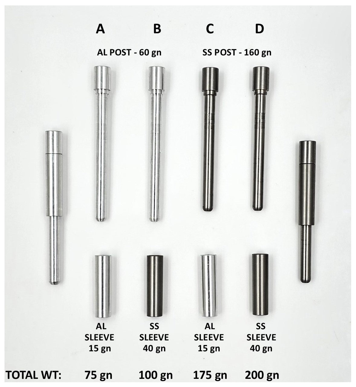 Countersink Insert System, .204/.276