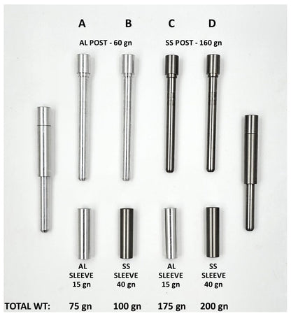 Countersink Insert System, .204/.287