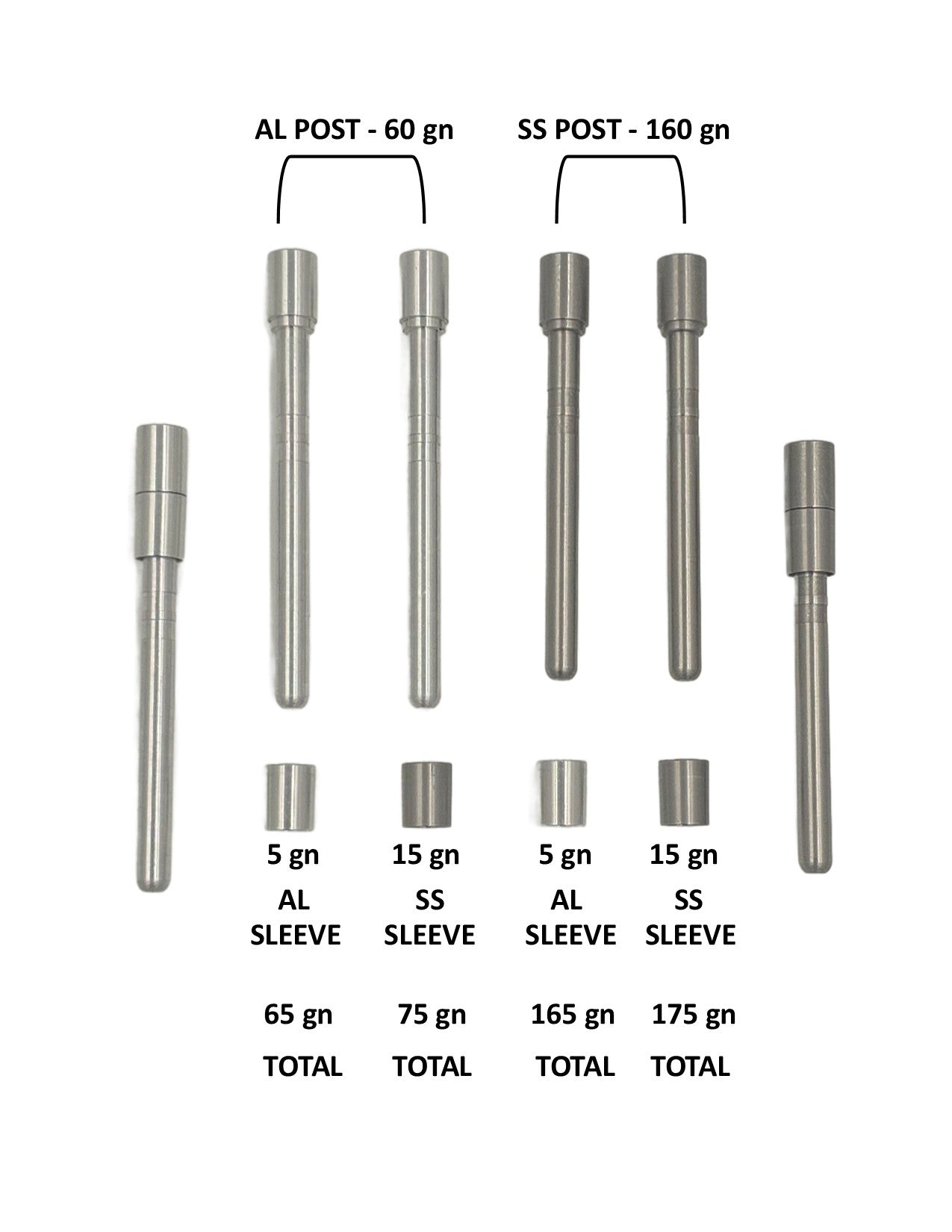 Countersink Insert System, .204/.276 - Short Sleeve