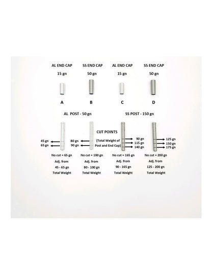 Adjustable Outsert System, .244/.245/.246, .281 End Cap