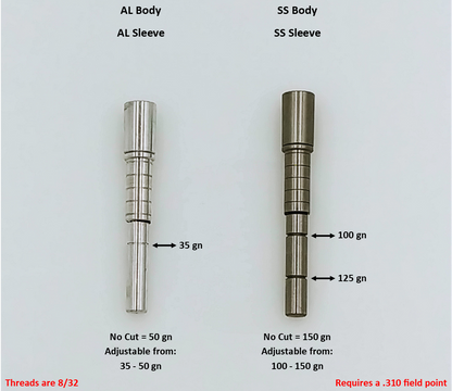 Adjustable Spinning Insert, .244/.245/.246