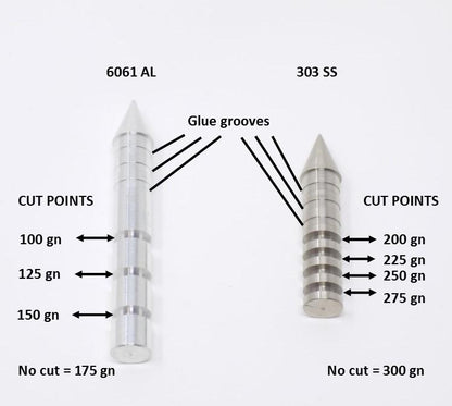 Target Point, .378
