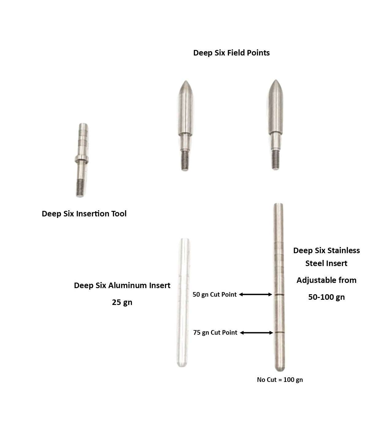 Deep Six Field Points