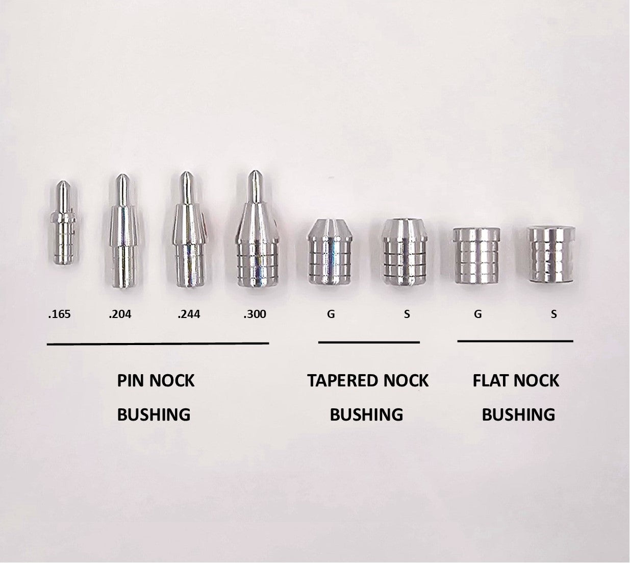 Nock Bushings, .244